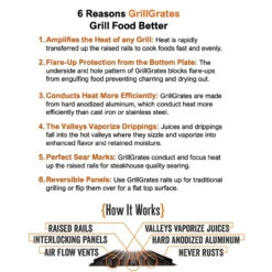 GrillGrate For Traeger Timberline And Other 15 Grills -Cozy Kitchen Shop traeger2 69676.1636986017